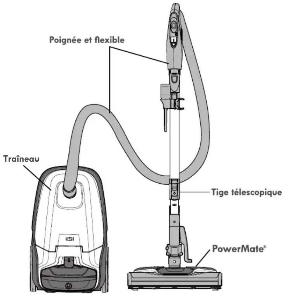 KENMORE BC3060 - GARANTIE LIMITÉE - 1