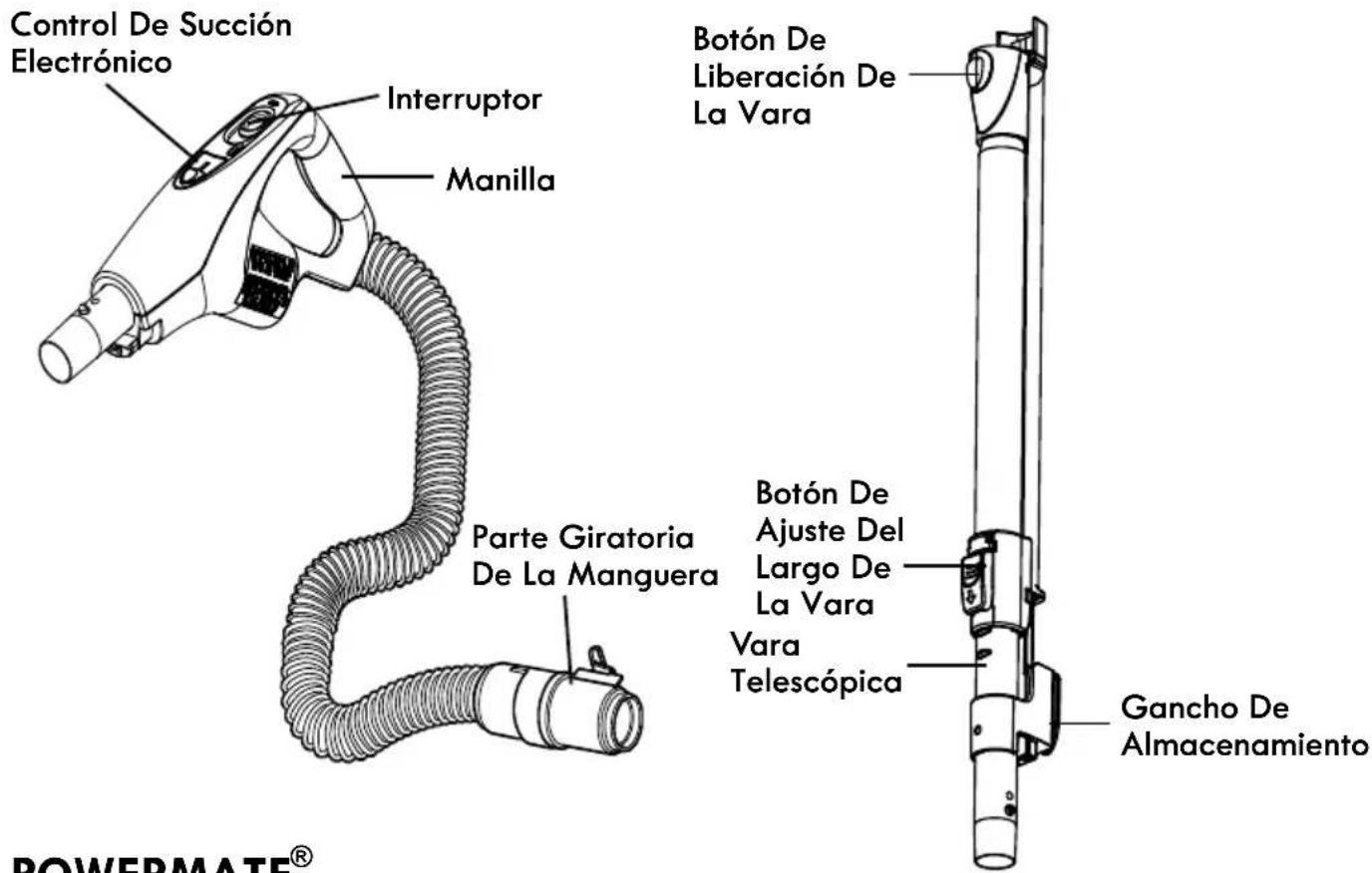 KENMORE BC3060 - MANILLA Y CONJUNTO DE PIEZAS DE LA MANGUERA - 1