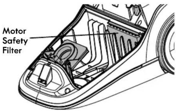 KENMORE BC3060 - DUST BAG CHANGING - 2