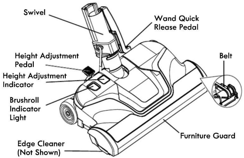 KENMORE BC3060 - PARTS AND FEATURES - 3