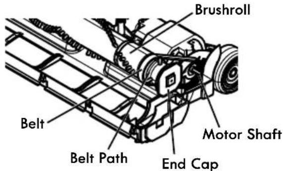 KENMORE BC3060 - TO REPLACE BELT - 1