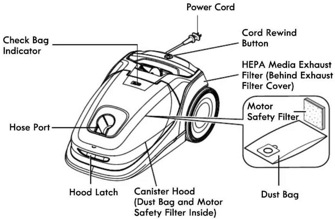 KENMORE BC3060 - PARTS AND FEATURES - 1