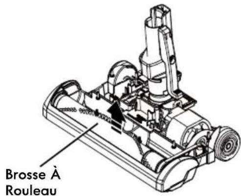 KENMORE BC3060 - POUR RETIRER LA COURROIE - 4