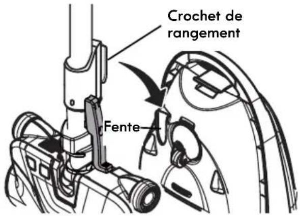 KENMORE BC3060 - SUGGESTION DE MOUVEMENTS DE BALAYAGE - 3