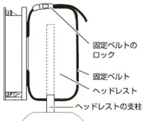 Qriom CPD-NC140 - 本体収納ケ一スを使う - 2