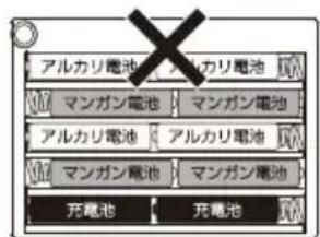 Qriom CPD-NC140 - 乾電池·充電池上の使用にて - 4