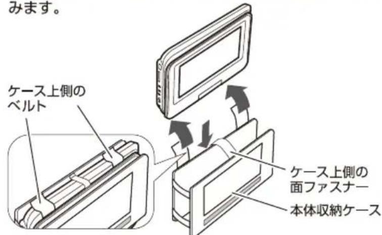 Qriom CPD-NC140 - 本体収納ケ一スを使う - 1
