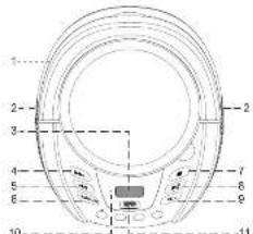LEXIBOOK RCD109HP - 1