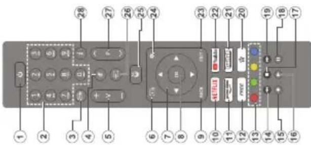 HYUNDAI FLM43TS349SMART - Specyfikacje - 2