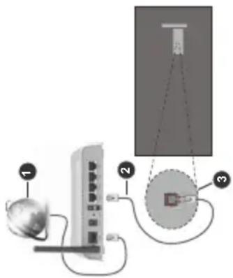 HYUNDAI FLM43TS349SMART - Connectivity - 1
