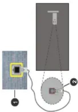 HYUNDAI FLM43TS349SMART - Connectivity - 2