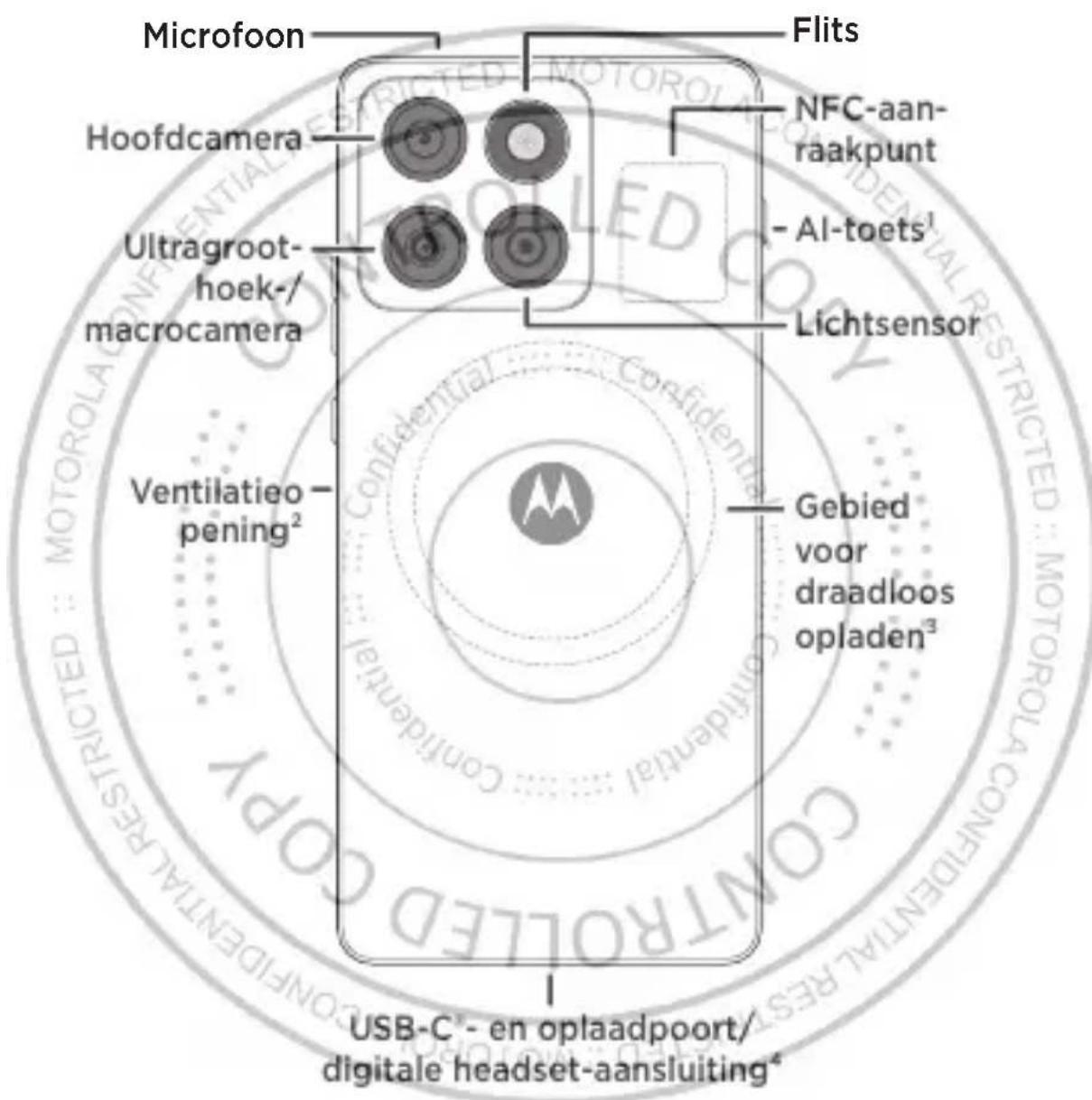 MOTOROLA Edge 70 - 2