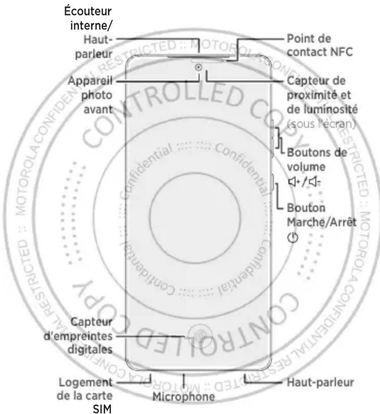 Écouteur interne/ Haut-parleur Appareil photo avant Capteur d'empreintes digitales Logement de la carte SIM Microphone Point de contact NFC Capteur de proximité et de lumínosité (sous l'écran) Boutons de volume Bouton Marche/Arrêt Haut-parleur