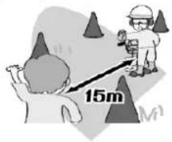 Anova AH62 - Démarrage du moteur - 1