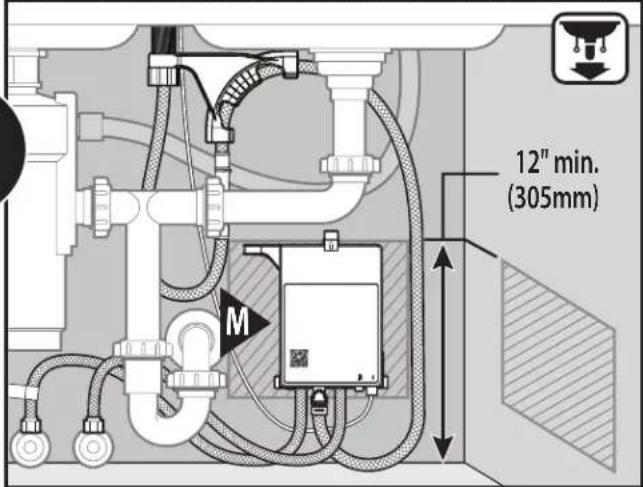 Moen Sleek 7864EV - REQUIREMENTS REQUISITOS CONDITIONS - 6