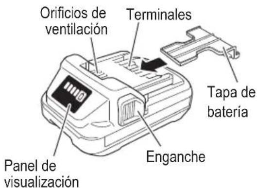 HiKOKI N 1808DA - NOMENCLATURA - 2