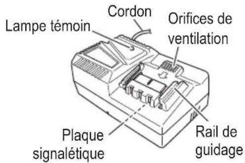 HiKOKI N 1808DA - NOM DES PARTIES - 3