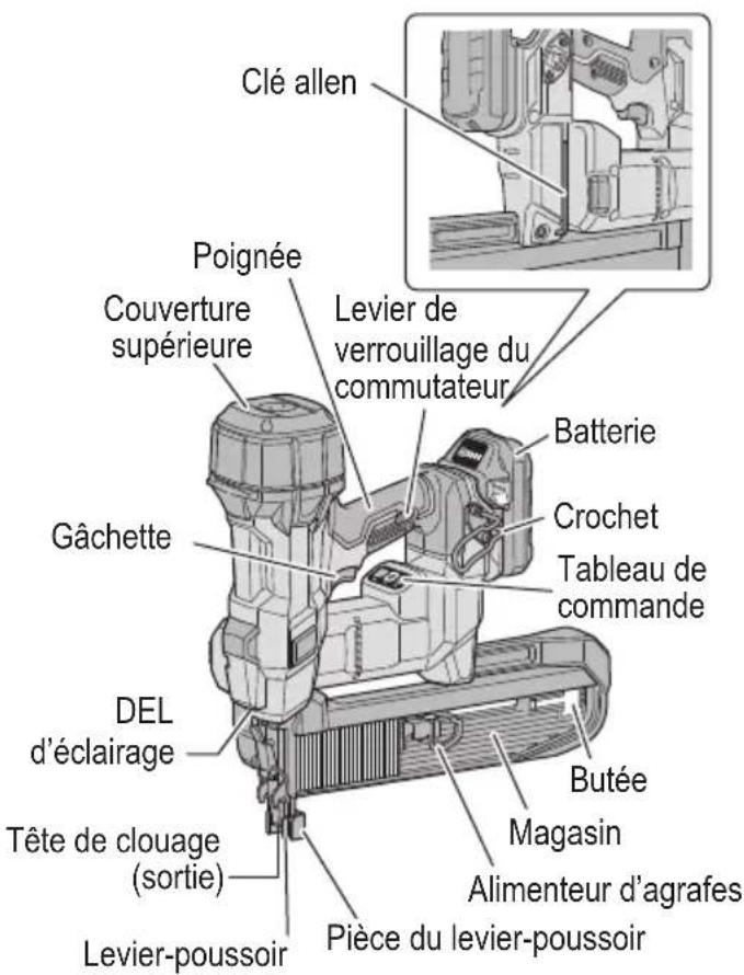 HiKOKI N 1808DA - NOM DES PARTIES - 1