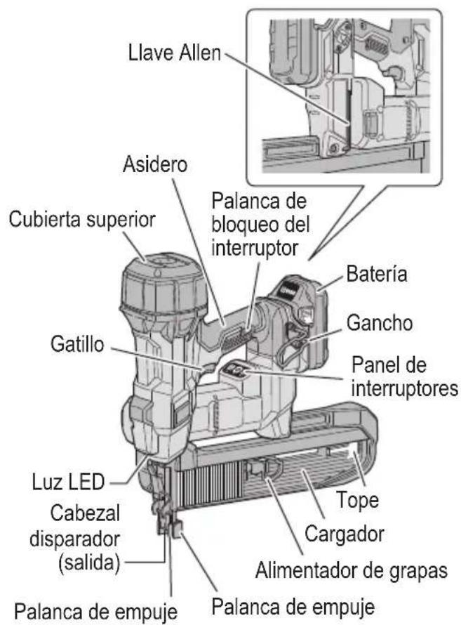 HiKOKI N 1808DA - NOMENCLATURA - 1