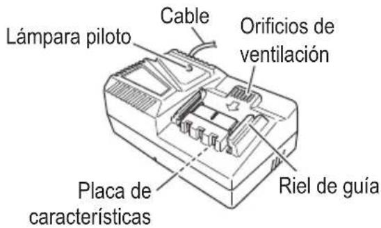 HiKOKI N 1808DA - NOMENCLATURA - 3