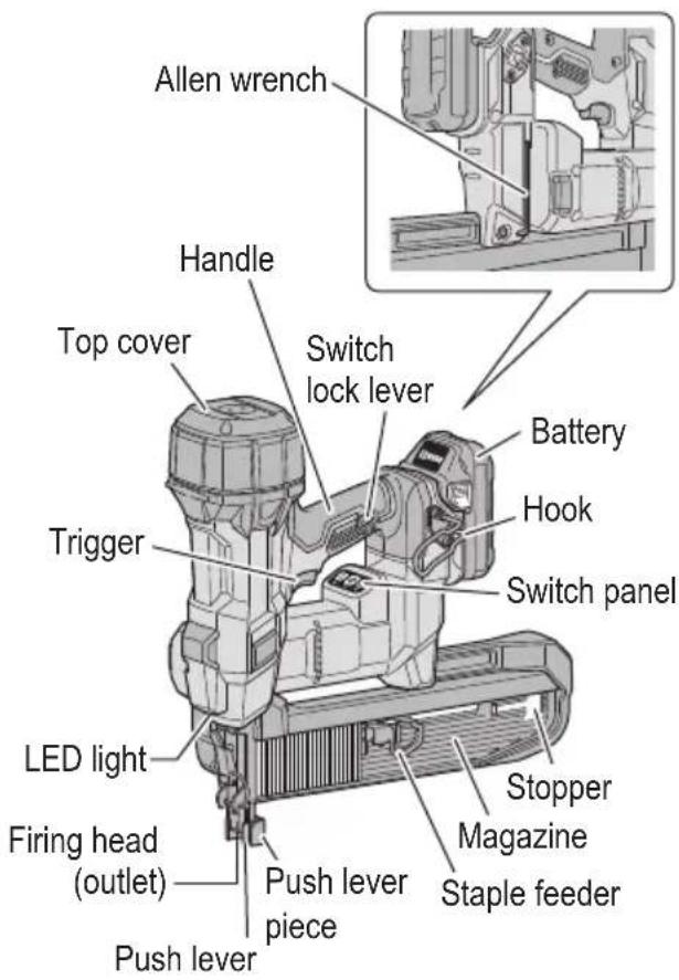 HiKOKI N 1808DA - NAME OF PARTS - 1