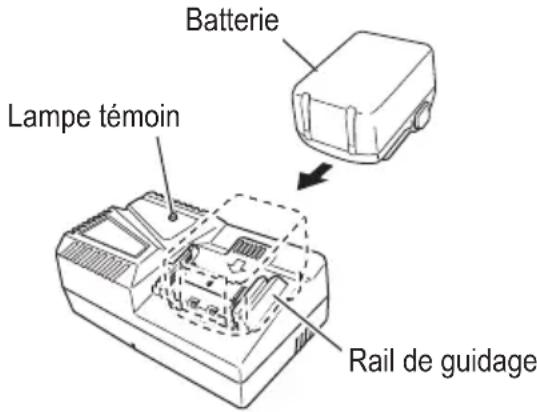 HiKOKI N 1808DA - AVENTISSEMENT - 1