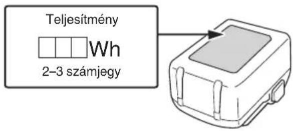 HiKOKI C3609DUM - FIGYELMEZTETÉS - 1