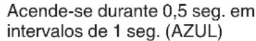 HiKOKI C3609DUM - RECARREGAMENTO - 3
