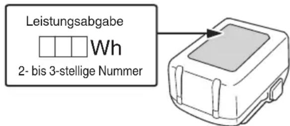 HiKOKI C3609DUM - WARNUNG - 1