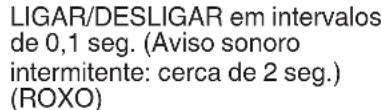 HiKOKI C3609DUM - RECARREGAMENTO - 13