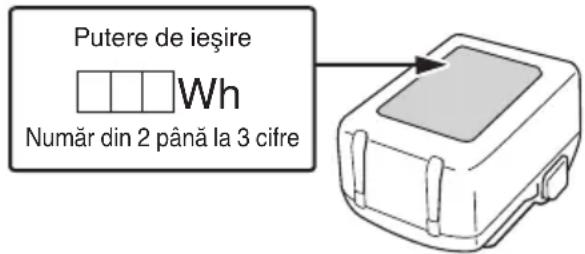 HiKOKI C3609DUM - AVERTISMENT - 1
