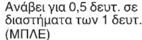 HiKOKI C3609DUM - ΦΟΡΤΙΣΗ - 2
