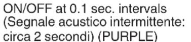 HiKOKI C3609DUM - Carica - 8