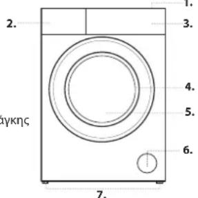 BEKO AWB 912S/PRO BP - 1
