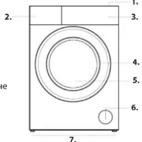 BEKO AWB 912S/PRO BP - TABNIUCA HA LUKKINTE HA INPAHE - 1