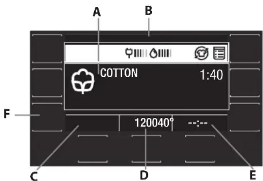 BEKO AWB 912S/PRO BP - ZASLON - 1