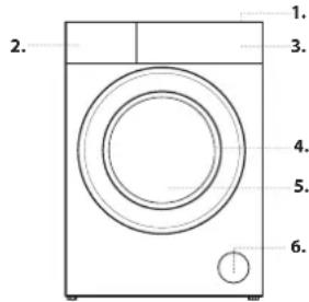 BEKO AWB 912S/PRO BP - PANOU DE CONTROL - 2
