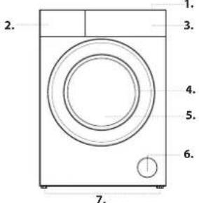 BEKO AWB 912S/PRO BP - ATERMEKLEIRASA - 1