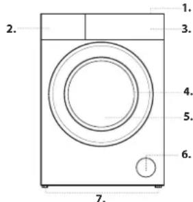 BEKO AWB 912S/PRO BP - КОНТРОЛЕН ПАНЕЛ - 2