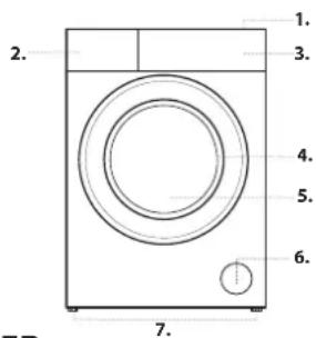 BEKO AWB 912S/PRO BP - CONTROL PANEL - 2