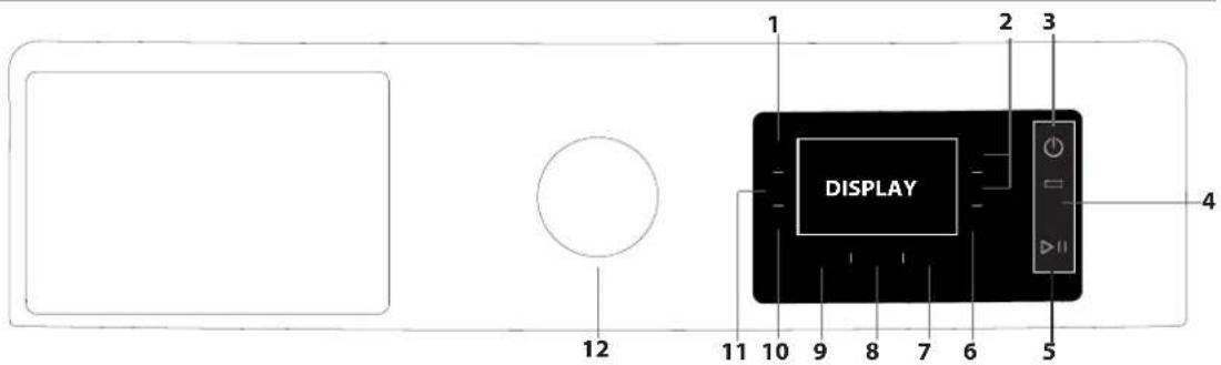 BEKO AWB 912S/PRO BP - CONTROL PANEL - 1