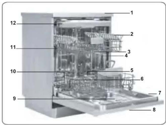 TELEFUNKEN DW15D45GPK - SPÉCIFICATIONS TECHNIQUES - 1