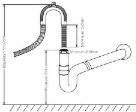FAGOR FLVP1347ES - Relier les approvisionnements en eau et en électricité - 2