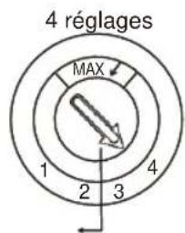 FAGOR FLVP1347ES - Attention! - 2
