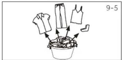 CANDY BRS 8N2BX-S - Prepare the laundry - 2