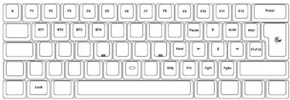 Ducky One X Mini - Fonctions Fn - 1