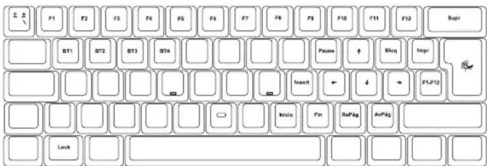Ducky One X Mini - Diseño Fn - 1