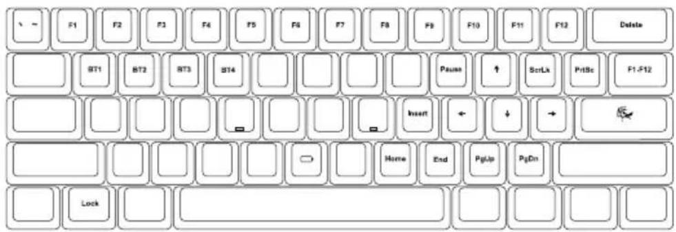 Ducky One X Mini - Fn功能 - 6