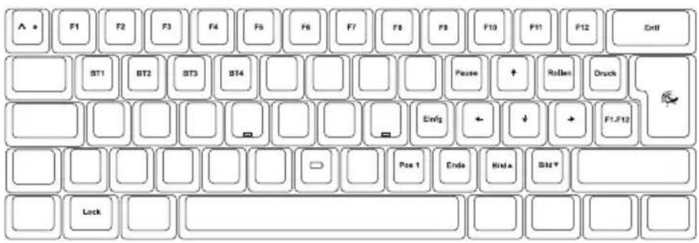Ducky One X Mini - Fn Layout - 1