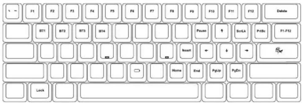 Ducky One X Mini - Fn功能 - 8